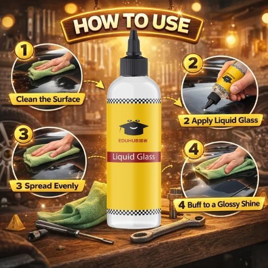 Zenvy™ HydroShield – Invisible Glass Protection (Pack of 1)