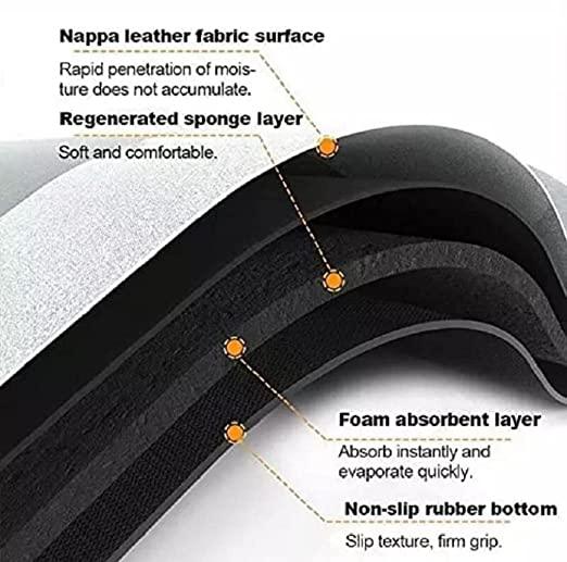 Zenvy™ QuickDry Anti-Slip Floor Mat