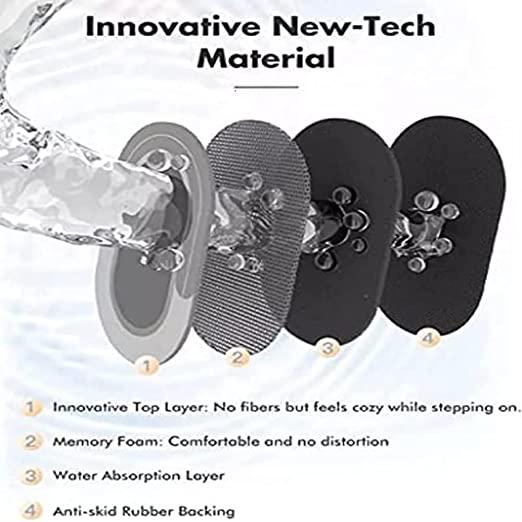 Zenvy™ QuickDry Anti-Slip Floor Mat