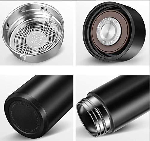 Zenvy™ TempSense Smart Flask